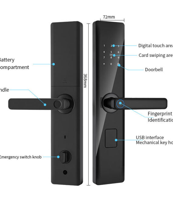 Double Door Face lock